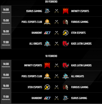 LLA 2019 APERTURA SEMANA 4