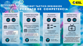 teamfight tactics