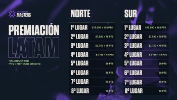 valorant