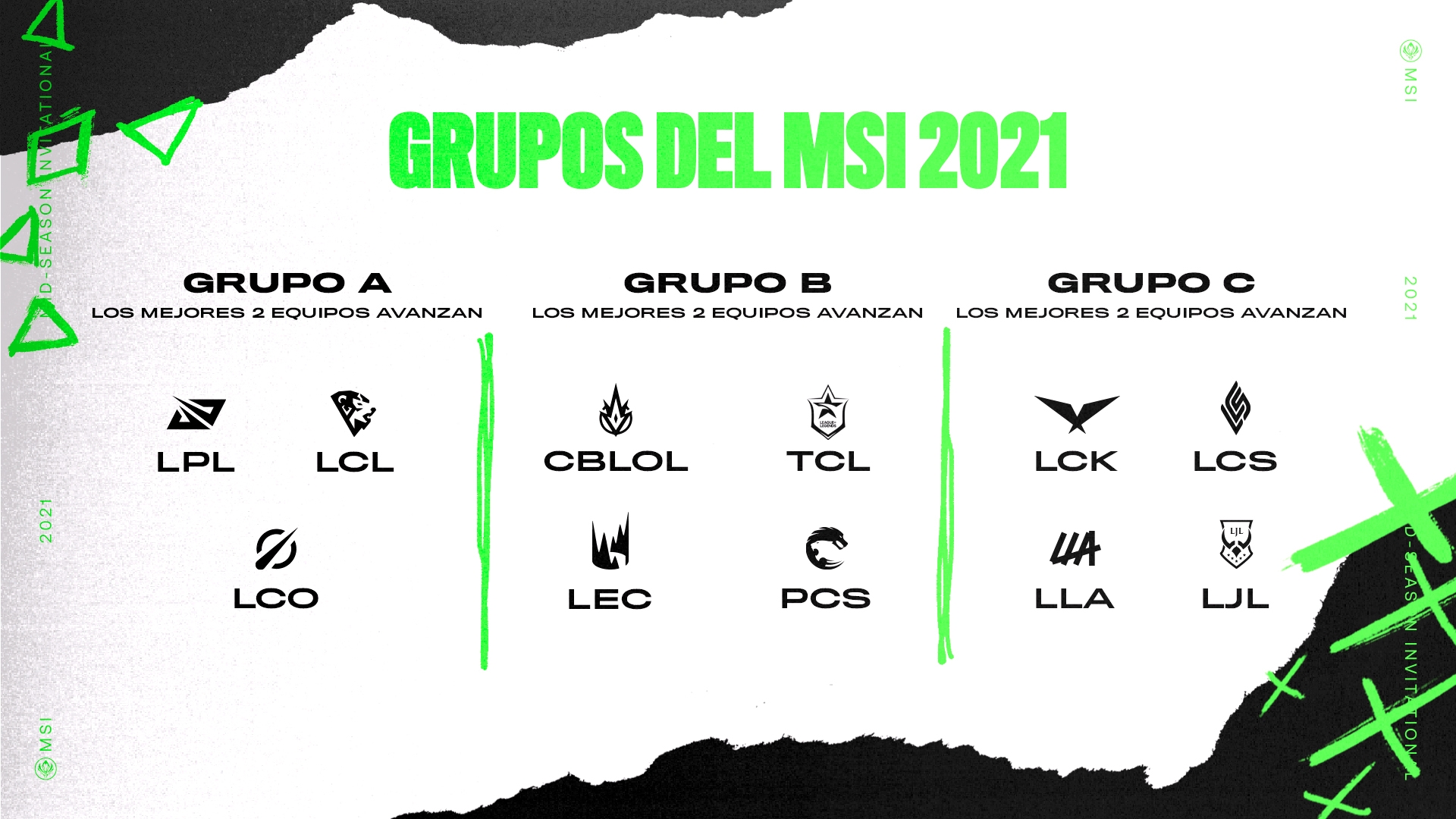 MSI 2021 Grupos Completos Abril 19 2021