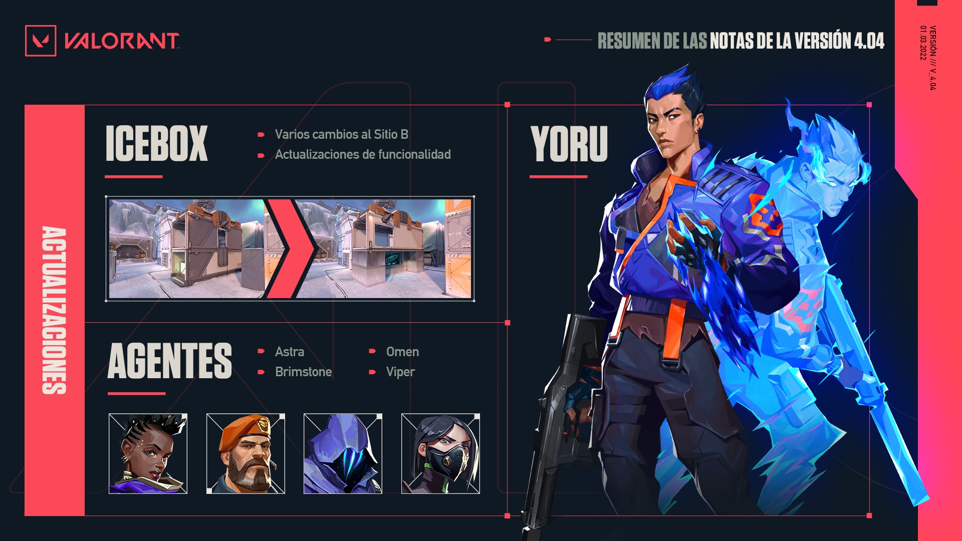 Valorant Notas Del Parche 4 04 Codigoesports ― Codigoesports