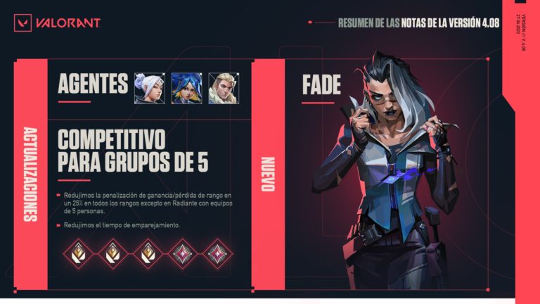 Valorant Notas Del Parche 4 08 Codigoesports ― Codigoesports