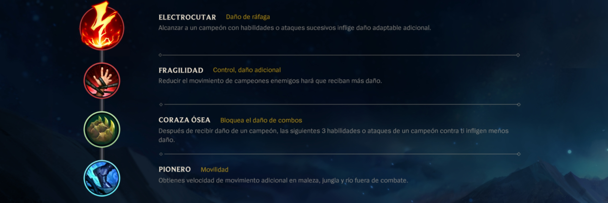 Guía: Cómo armar y jugar a Pyke en Wild Rift - CodigoEsports