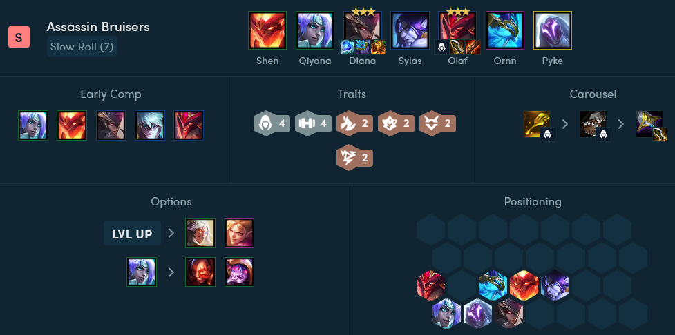 TFT Team Comps and Database 