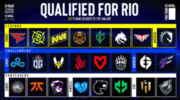 CS:GO: Así será el formato del Major de Río