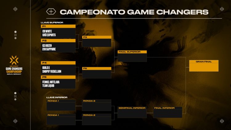formato grupos game changers championship 2022