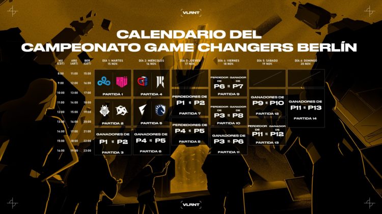 calendario valorant game changers championship