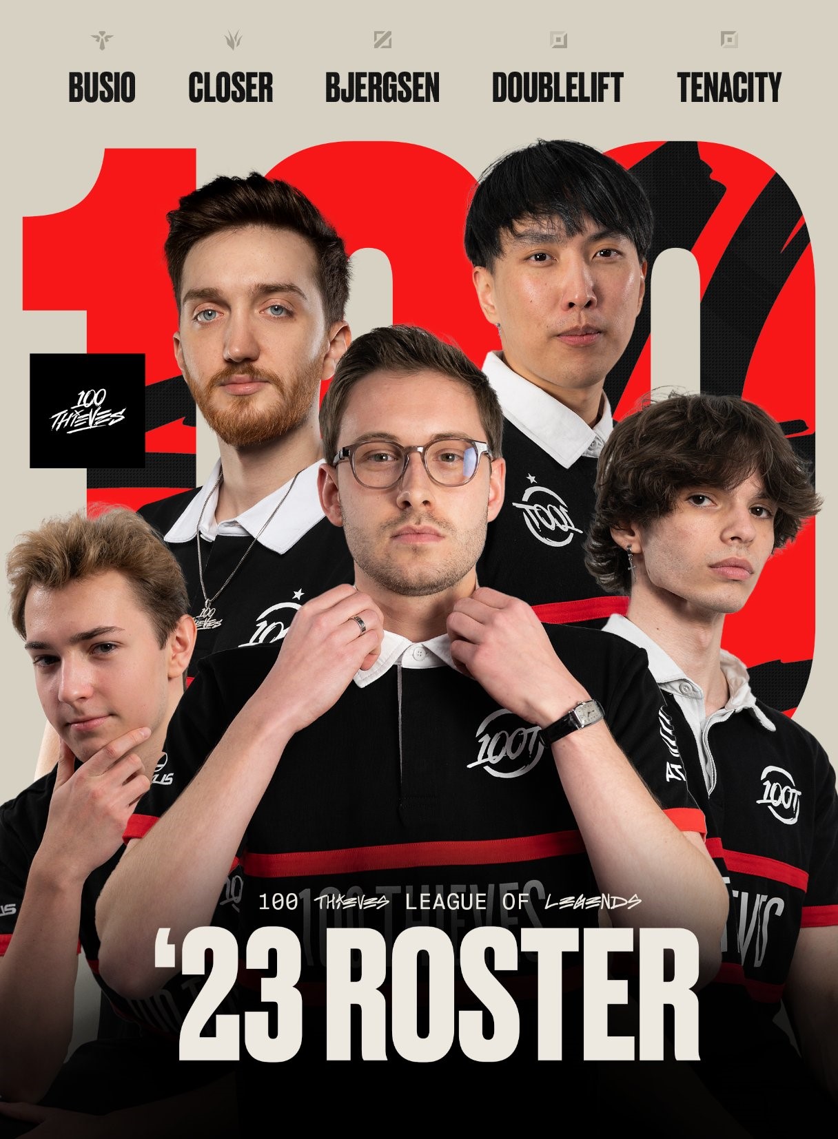 LCS: 100 Thieves sacude el mercado con Doublelift y Bjergsen ...