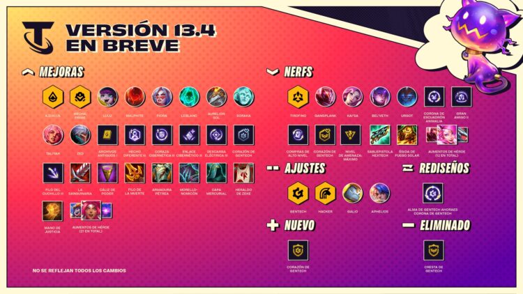 Resumen del parche 13.4 de TFT