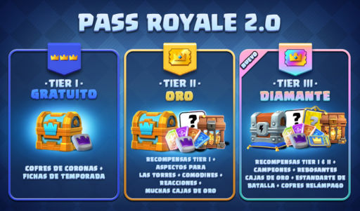 pass royale 2.0 actualizacion Clash ROyale gratuito oro diamante 
