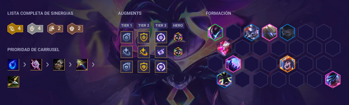 Tft Composiciones Fáciles Del Nuevo Set 8 5 Codigoesports