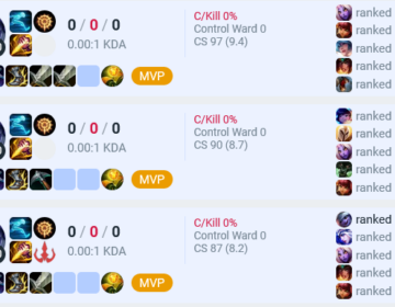 LoL: Cambios en la ganancia de PL en ranked