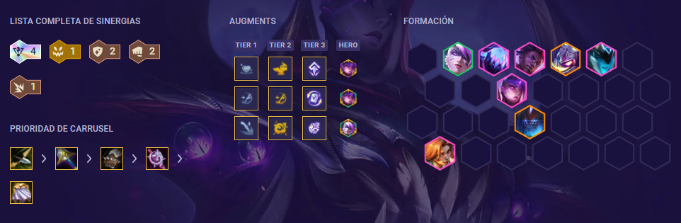 Tft Mejores Composiciones Del Parche 13 5 Codigoesports ― Codigoesports