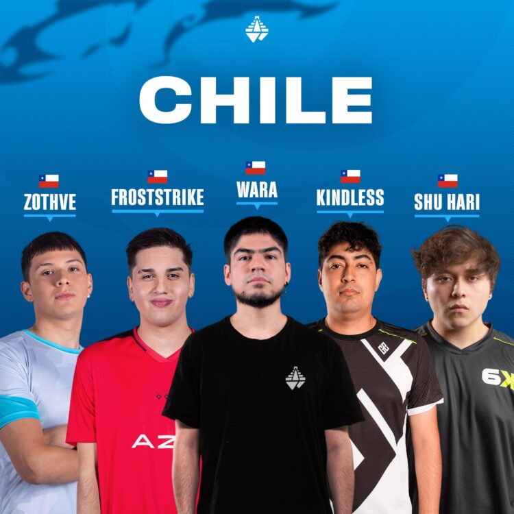 Copa Naciones Roster Chile