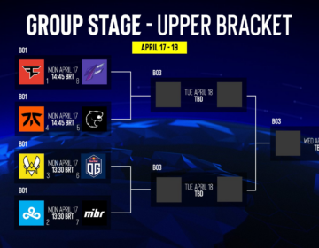 IEM Río: Día y horario para el duelo entre 9z y FaZe