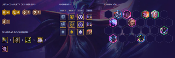 Tft Mejores Composiciones Del Parche 13 9 Codigoesports ― Codigoesports