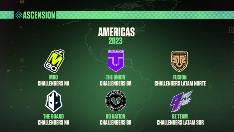 Challengers Ascension: 9z y FUSION irán por un lugar en la VCT Américas