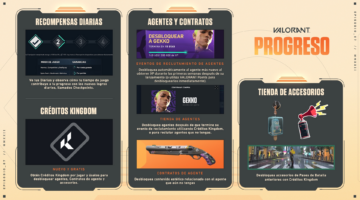 Valorant: Todo lo que debes saber sobre los cambios a la progresión