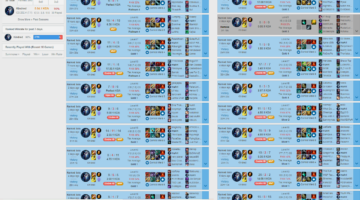 LoL: ¿Qué es el MMR y cómo afecta mi ránking?