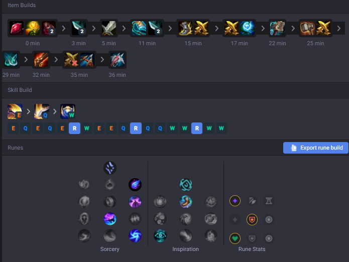 Garen Runas