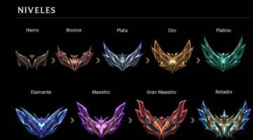 LoL: Error generó críticas de la comunidad al sistema de emparejamiento