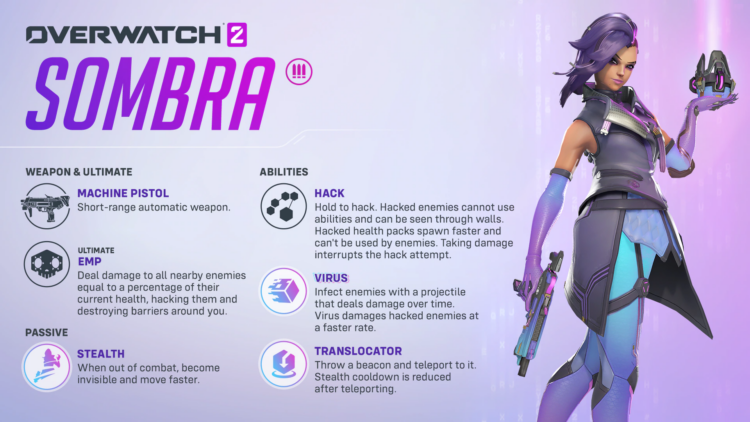 Resumen del rework de Sombra en Overwatch 2. Vía Blizzard