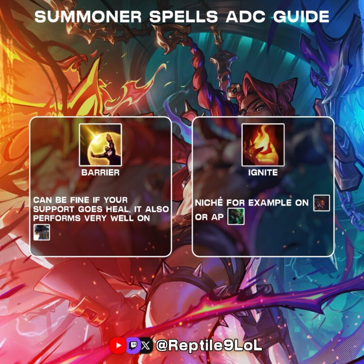 ADC Summs