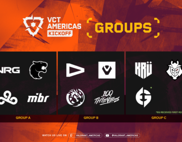 VCT Américas Kickoff: Todos los rosters del torneo