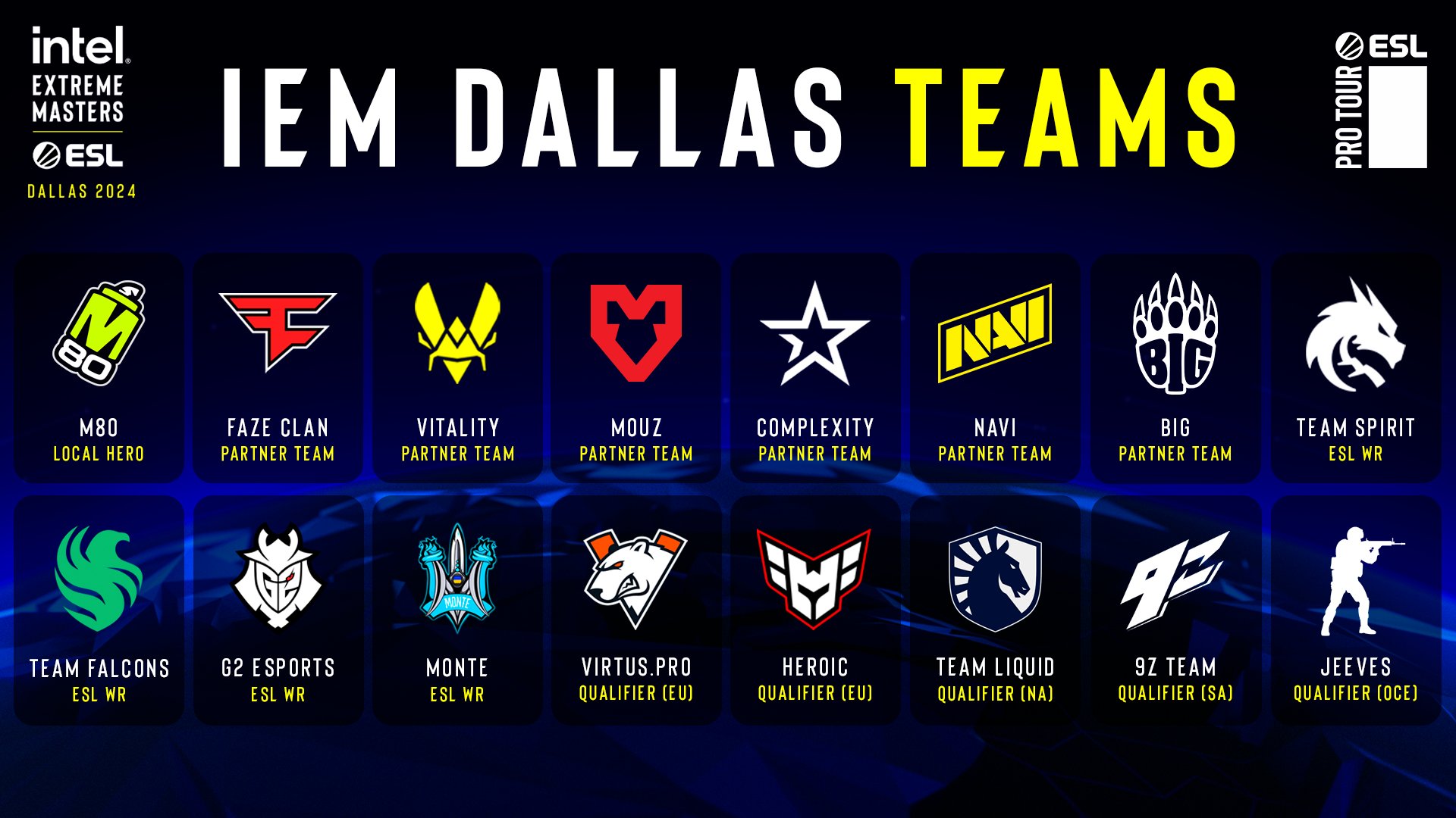 iem dallas 2024 CodigoEsports ― CodigoEsports