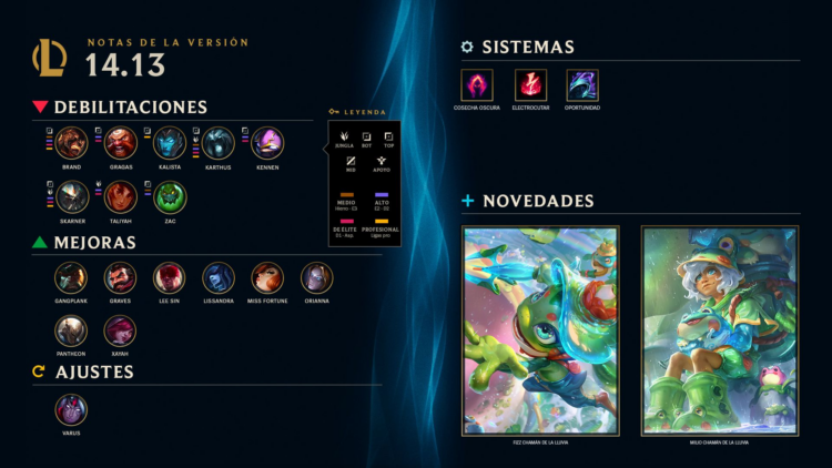 Resumen del parche 14.13