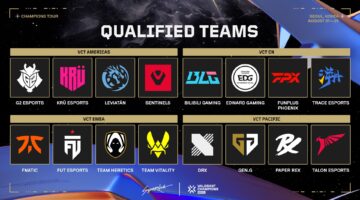 Champions 2024: Calendario de partidos de la Fase de Grupos