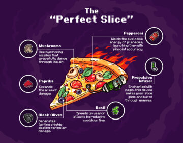Pizza Hero y All Walls Must Fall gratis en Steam