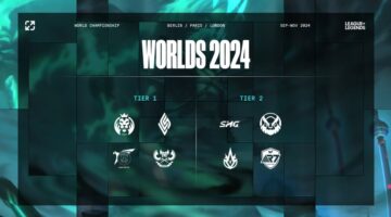 Worlds 2024: Equipos y enfrentamientos para el Play-In.