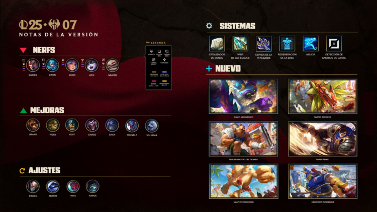 Resumen del parche parche 25.07