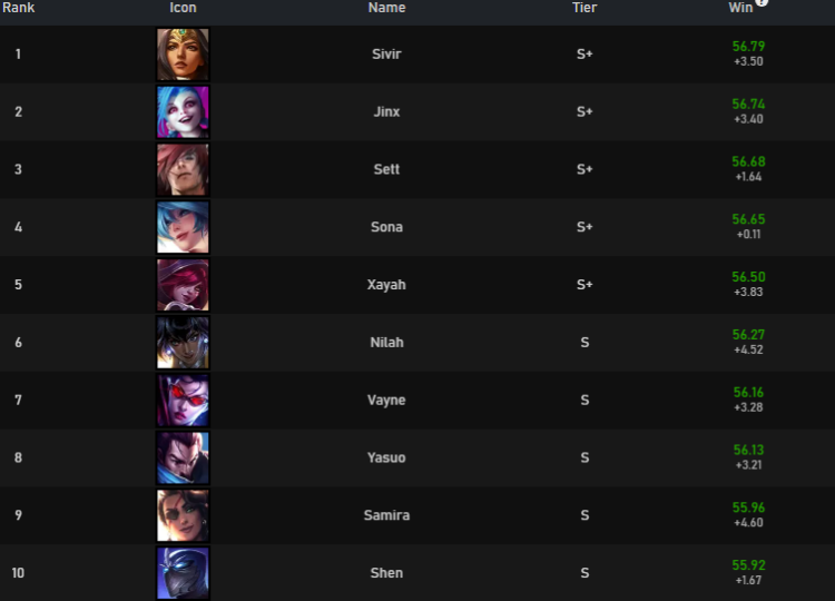 ARAM