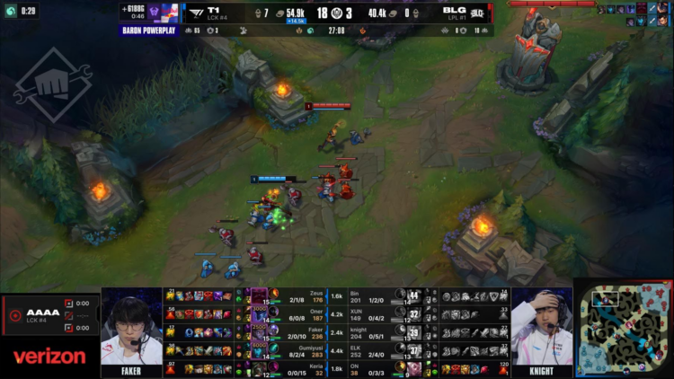 MSI 2025